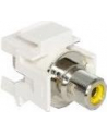 Moduł Keystone RCA(F)->RCA(F) Źółty (pozłacane styki) - nr 14