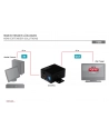 Repeater HDMI HDMI A /Ż (gniazdo) 35m 1920 x 1080, Digitus - nr 14