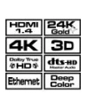 SAVIO CL-01 Kabel HDMI 1,5m, czarny, złote końcówki, v1.4 hi - nr 12