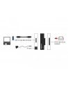 Delock adapter USB 3.0 > SATA 6Gb/s - nr 29