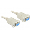 Delock kabel transmisyjny Null Modem 9F/9F RS232, 3m - nr 9