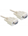 Delock kabel transmisyjny Null Modem 9F/9F RS232, 3m - nr 11