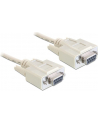 Delock kabel transmisyjny Null Modem 9F/9F RS232, 3m - nr 16