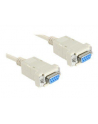 Delock kabel transmisyjny Null Modem 9F/9F RS232, 3m - nr 23