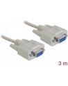 Delock kabel transmisyjny Null Modem 9F/9F RS232, 3m - nr 25