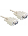 Delock kabel transmisyjny Null Modem 9F/9F RS232, 3m - nr 28