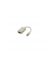 Adapter Mini Display Port do HDMI - LogiLink - nr 9