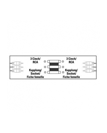 ADAPTER 3XCINCH GN - 3XCINCH GNIAZDO