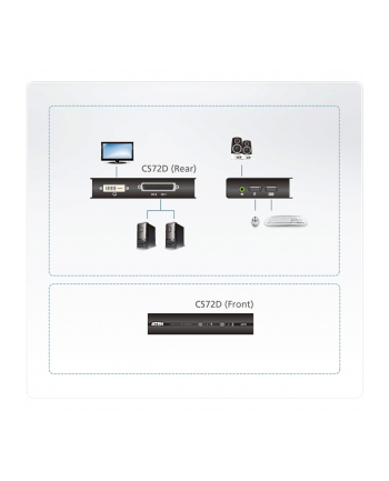 ATEN CS72D 2-Port USB DVI KVM Switch, 1x 1.2m 44-pin KVM Cable Set, Non-powered