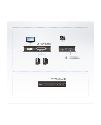 ATEN CS72D 2-Port USB DVI KVM Switch, 1x 1.2m 44-pin KVM Cable Set, Non-powered nr 1