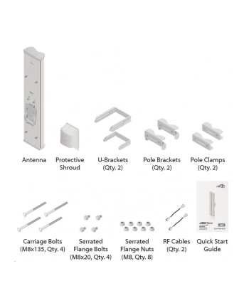 Ubiquiti AirMax Sector 2 4GHz 16dBi 90° Antena RPSM nr 2