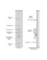 Ubiquiti AirMax Sector 2 4GHz 16dBi 90° Antena RPSM - nr 12