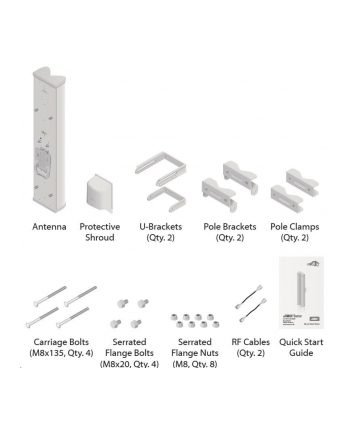 Ubiquiti AirMax Sector 2 4GHz 15dBi 120° Antena RPS