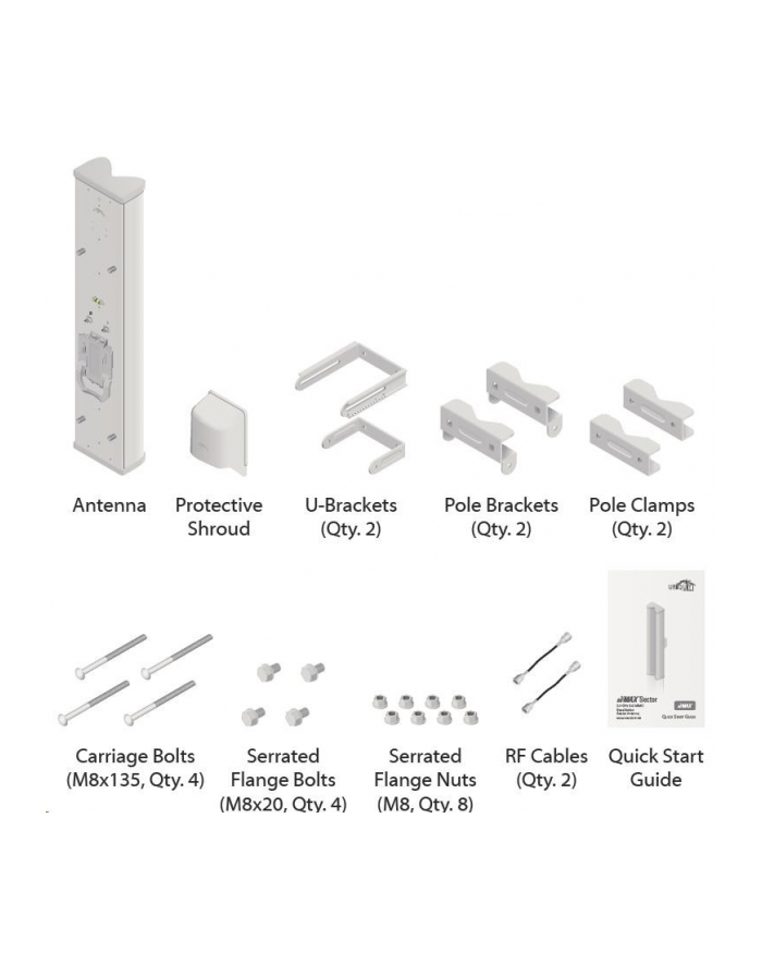 Ubiquiti AirMax Sector 2 4GHz 15dBi 120° Antena RPS główny