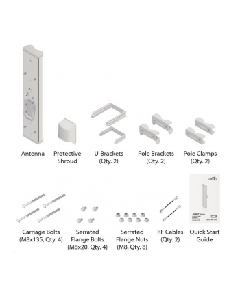 Ubiquiti AirMax Sector 2 4GHz 16dBi 90° Antena RPSM