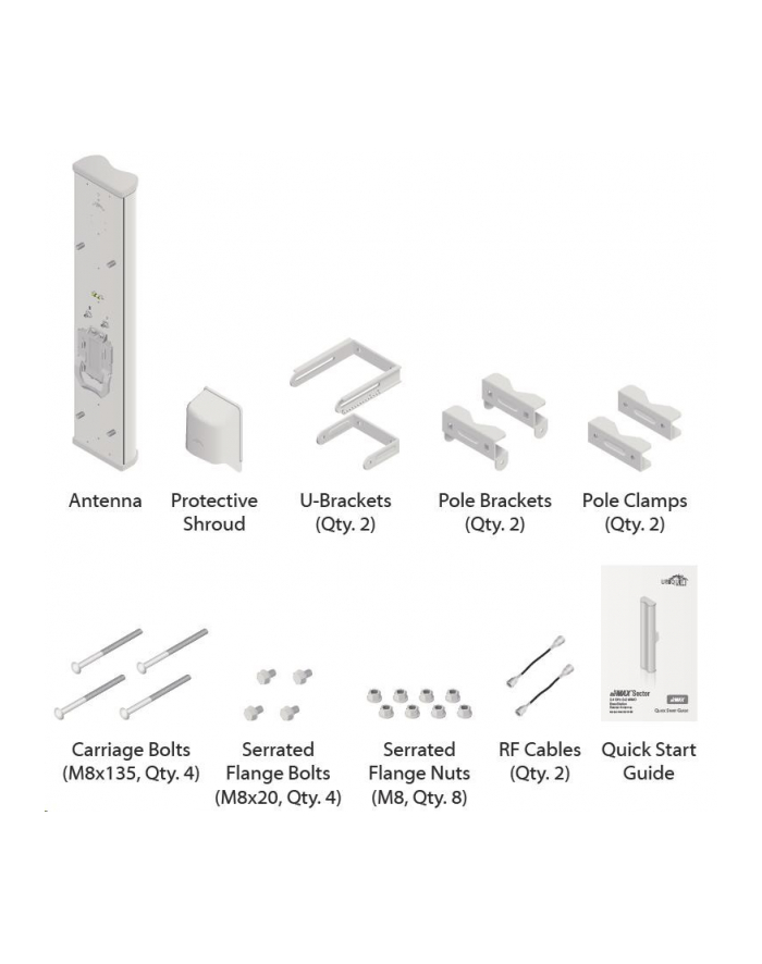 Ubiquiti AirMax Sector 2 4GHz 16dBi 90° Antena RPSM główny