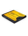 ADAPTER KARTY PAMIĘCI MICRO SD (SD/SDHC/SDXC)->COMPACT FLASH TYP I (CF) DELOCK - nr 4