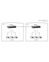 Level One SWITCH DESKTOP 4-PORT 100MB + 1-PORT 100MB MMF SC DO 2KM, GEU-0511 LEVELONE - nr 30