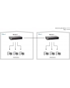 Level One SWITCH DESKTOP 4-PORT 100MB + 1-PORT 100MB MMF SC DO 2KM, GEU-0511 LEVELONE - nr 34