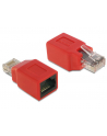 ADAPTER LAN KROSUJĄCY DELOCK - nr 11
