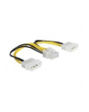 KABEL ZASILAJĄCY WEW EPS 8PIN-> 2X MOLEX DELOCK - nr 9