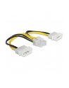 KABEL ZASILAJĄCY WEW EPS 8PIN-> 2X MOLEX DELOCK - nr 15