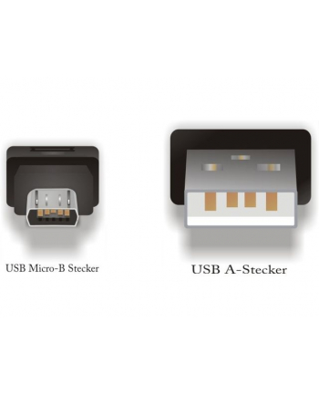 ''KABEL USB MINI AM->USB MICRO BM 3M DELOCK'' nr 1