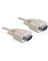 KABEL TRANSMISYJNY SZEREGOWY 9M/9M RS232 10M DELOCK - nr 8