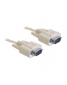 KABEL TRANSMISYJNY SZEREGOWY 9M/9M RS232 10M DELOCK - nr 12