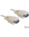 KABEL TRANSMISYJNY SZEREGOWY 9M/9M RS232 10M DELOCK - nr 14