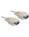 KABEL TRANSMISYJNY SZEREGOWY 9M/9M RS232 10M DELOCK - nr 16