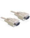 KABEL TRANSMISYJNY SZEREGOWY 9M/9M RS232 10M DELOCK - nr 17