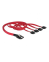 KABEL SAS 36PIN MINI (SFF 8087)->SATA 7PIN X4 50 CM DELOCK - nr 16