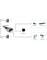 PRZEŁĄCZNIK KVM 2/1 DVI AUTO COMPACT+ KABLE LEVELONE (KVM-0260) - nr 23