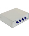 PRZEŁĄCZNIK SPLITTER RS232 4 PORTY DELOCK - nr 30
