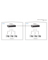 Level One SWITCH DESKTOP 4-PORT 100MB + 1-PORT 100MB MMF SC DO 2KM, GEU-0511 LEVELONE - nr 47