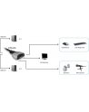 PRZEŁĄCZNIK KVM 2/1 DVI AUTO COMPACT+ KABLE LEVELONE (KVM-0260) - nr 29