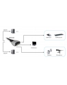PRZEŁĄCZNIK KVM 2/1 DVI AUTO COMPACT+ KABLE LEVELONE (KVM-0260) - nr 4