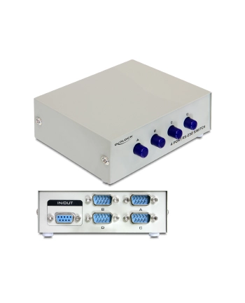 PRZEŁĄCZNIK SPLITTER RS232 4 PORTY DELOCK nr 2
