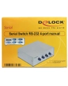 PRZEŁĄCZNIK SPLITTER RS232 4 PORTY DELOCK - nr 17