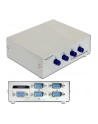 PRZEŁĄCZNIK SPLITTER RS232 4 PORTY DELOCK - nr 26