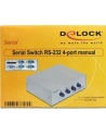 PRZEŁĄCZNIK SPLITTER RS232 4 PORTY DELOCK - nr 31