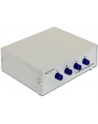 PRZEŁĄCZNIK SPLITTER RS232 4 PORTY DELOCK - nr 33