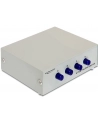 PRZEŁĄCZNIK SPLITTER RS232 4 PORTY DELOCK - nr 9