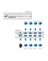 8 PORT VIDEO SPLITTER W/230V ADP. - nr 29