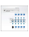 8 PORT VIDEO SPLITTER W/230V ADP. - nr 3