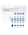 8 PORT VIDEO SPLITTER W/230V ADP. - nr 6