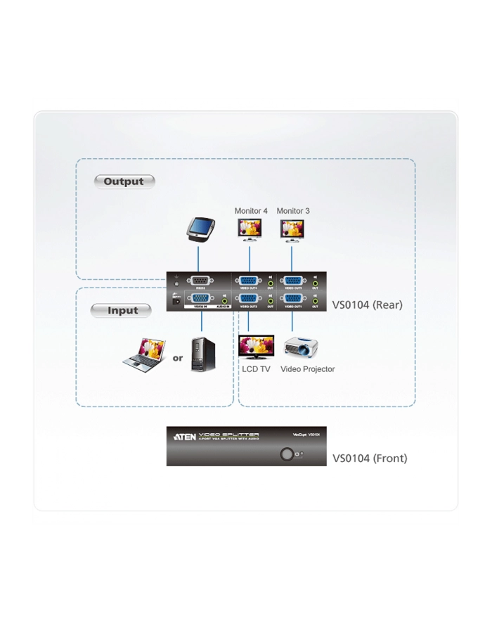 4PORT VGA Splitter with Audio W/EU ADP główny