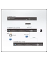 8 PORT HDMI OVER CAT5 SPLITTER - nr 20