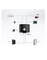 2 PORT USB Sharing Device - nr 25